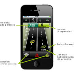 “iCoyote”: localizzatore autovelox per iPhone e iPad