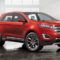 Ford Edge Concept: immagini ufficiali della nuova SUV