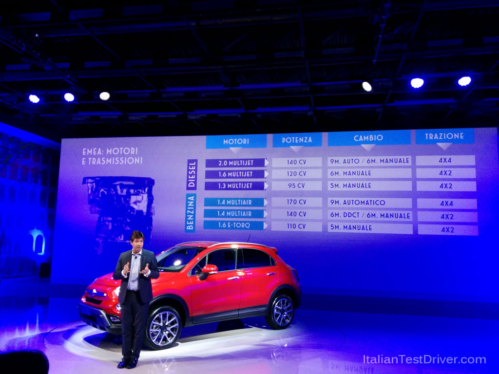 Gamma-motori-Fiat-500X---ItalianTestDriver