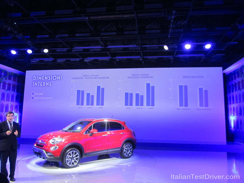 Presentazione-Fiat-500X-Giorgio-Cornacchia