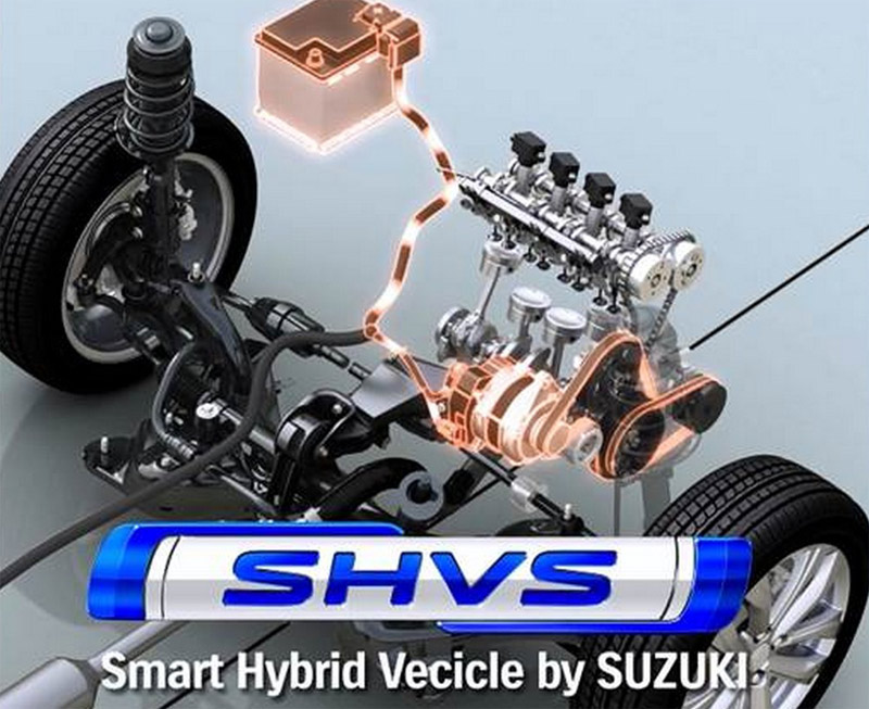 Suzuki-green-technology-boosterjet-SHVS