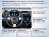 chevrolet-spark-ev-elettrica-caratteristiche-2