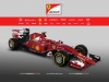 Ferrari SF15-T Formula 1 (1)
