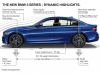 nuova BMW Serie 3 2018 (17)
