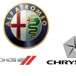 Alfa in America nel 2013 – Italiantestdriver