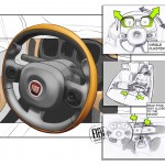 Nuova Fiat Panda Design Story (3)