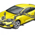 Meccanica nuova Opel Astra GTC OPC