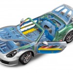 Meccanica e scocca nuova Porsche Boxster 981