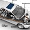 Auto elettriche: nuove batterie più efficienti da Volkswagen