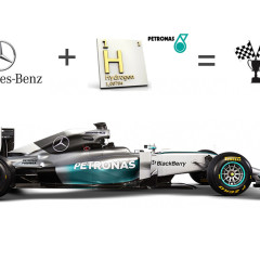 F1, Mercedes e l’idrogeno: il segreto della vittoria
