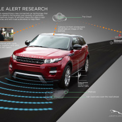 Jaguar Land Rover Pothole Alert: rilevamento e condivisione di buche e pericoli