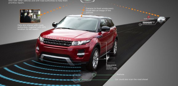Jaguar Land Rover Pothole Alert: rilevamento e condivisione di buche e pericoli
